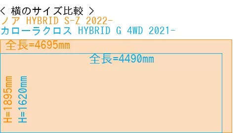 #ノア HYBRID S-Z 2022- + カローラクロス HYBRID G 4WD 2021-
